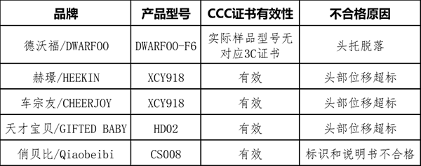 ͨͯȫήa(chn)Ʒ|(zh){(dio)Y(ji)