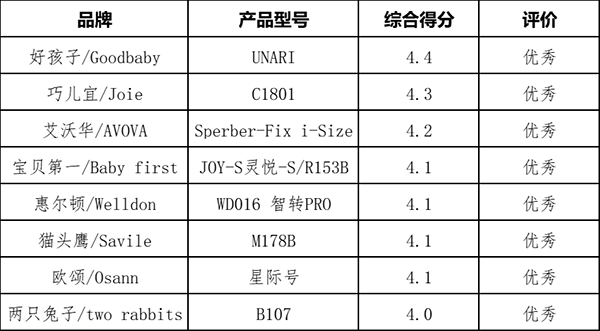 ͨͯȫήa(chn)Ʒ|(zh){(dio)Y(ji)02.png