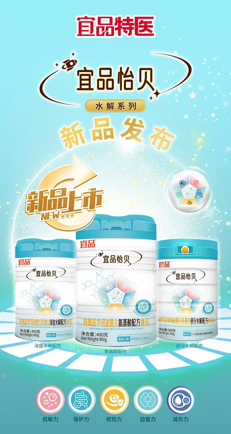 Ʒؐt(y)W(xu);냺鵰䷽ʳƷ.jpg